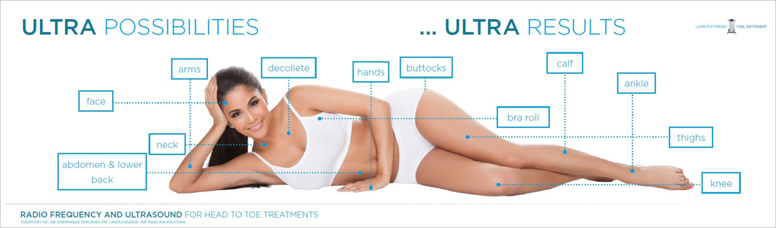 BTL Exilis Ultra™